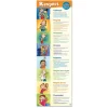 HOPTOYS Habiletés Sociales*Affiche Du Respect