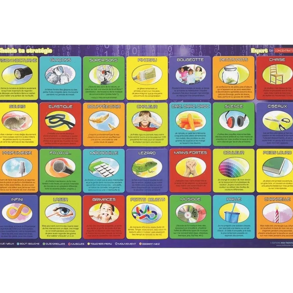 HOPTOYS Matériel Scolaire*Affiche Expert En Concentration