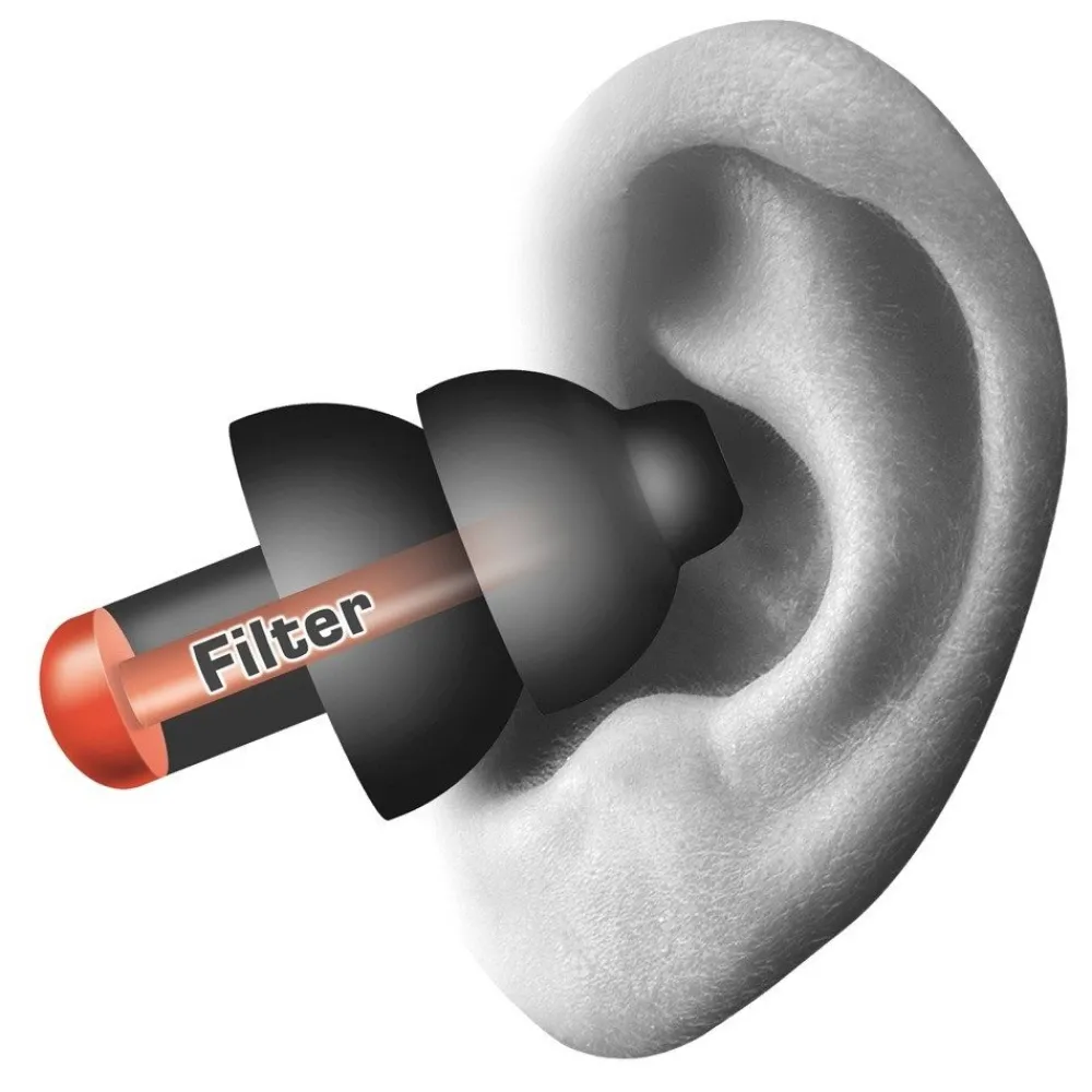 HOPTOYS Attention, Attention Divisee, Concentration<Bouchons D'Oreille Worksafe
