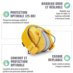 HOPTOYS Apprendre A S'Autoreguler*Casque Antibruit Enfant