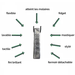 HOPTOYS Oralite Et Alimentation*Collier Infini