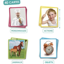 HOPTOYS Aides A L'Apprentissage Pour Une Personne Avec Un Handicap Ou Des Troubles Moteurs*Devine Ce Que Je Represente