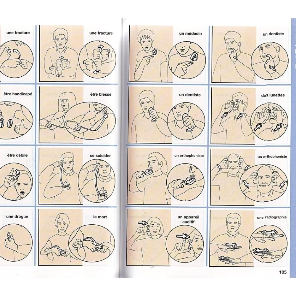 HOPTOYS Lecture<Dico De Poche Lsf