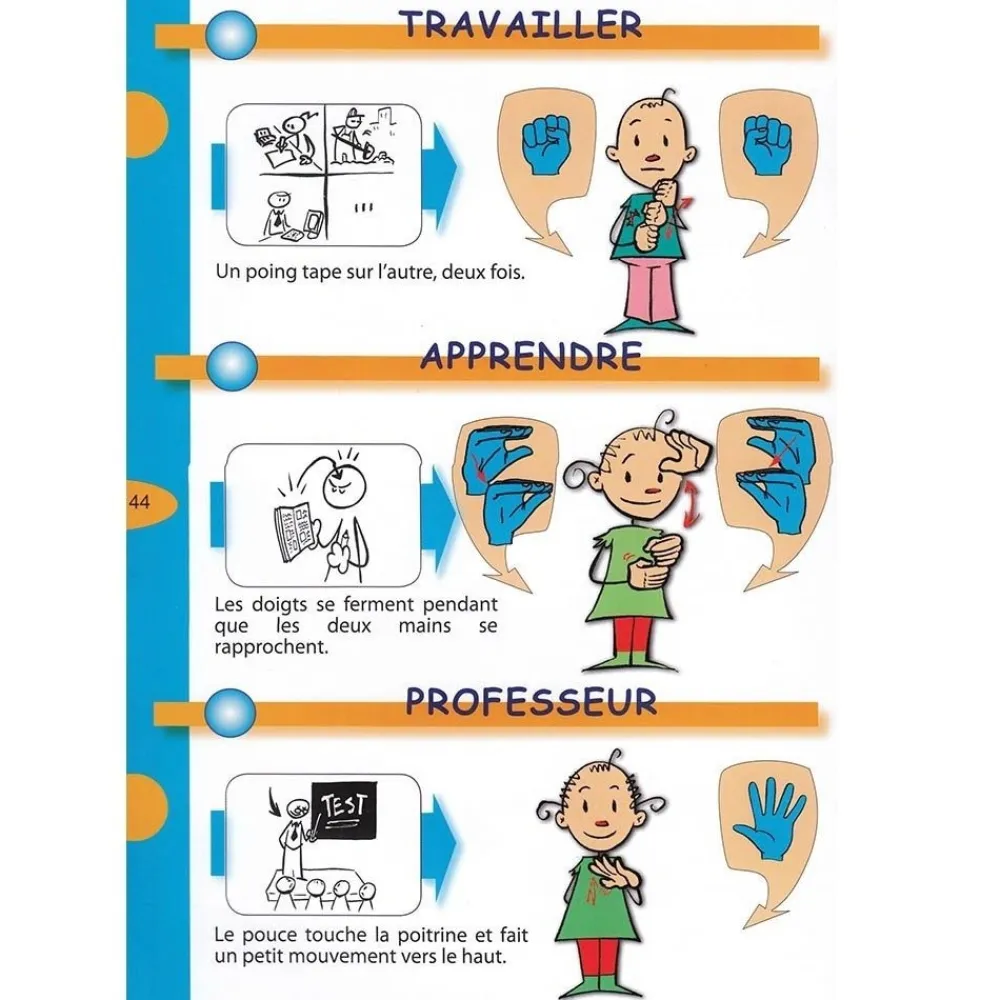 HOPTOYS Jeux Éducatifs*Dis Le Avec Tes Mains