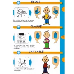 HOPTOYS Jeux Éducatifs*Dis Le Avec Tes Mains