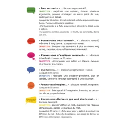 HOPTOYS Habiletés Sociales*Discutons