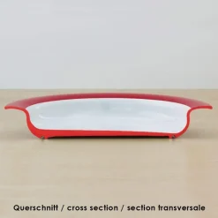 HOPTOYS Puericulture & Repas<Grande Assiette Fond Incline 27 Cm