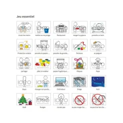 HOPTOYS Communication Alternative & Augmentee<Ideo - Jeu Essentiel
