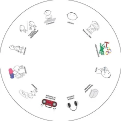 HOPTOYS Langage & Communication*Ideo - La Roue De Secours