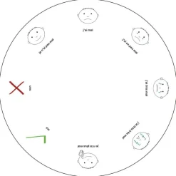 HOPTOYS Jeux Éducatifs*Ideo - Ronde Des Bobos