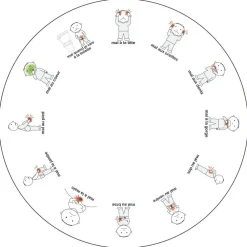 HOPTOYS Aides Alternatives A La Communication<Ideo - Ronde Des Bobos