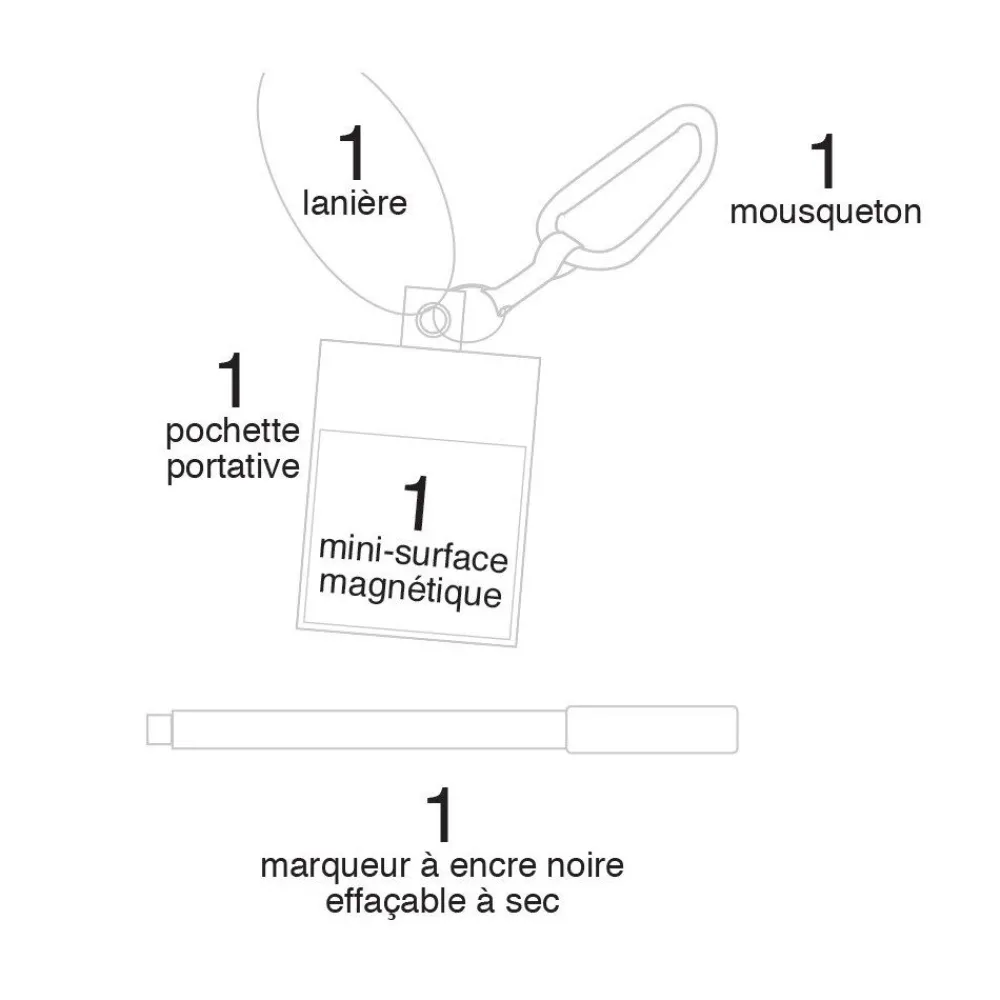 HOPTOYS Création De Matériel Reeducatif<Ideo - Trousse Portative