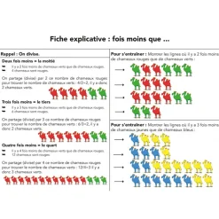 HOPTOYS Langage Oral<La Caravane