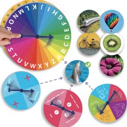 HOPTOYS Imagiers & Jeux De Langage<La Roue De La Prelecture
