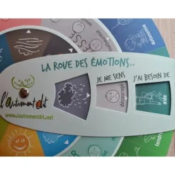 HOPTOYS Habiletés Sociales & Émotions*La Roue Des Émotions