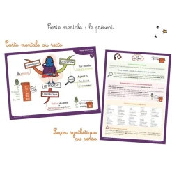 HOPTOYS Jeux Éducatifs*Mes Lecons De Francais