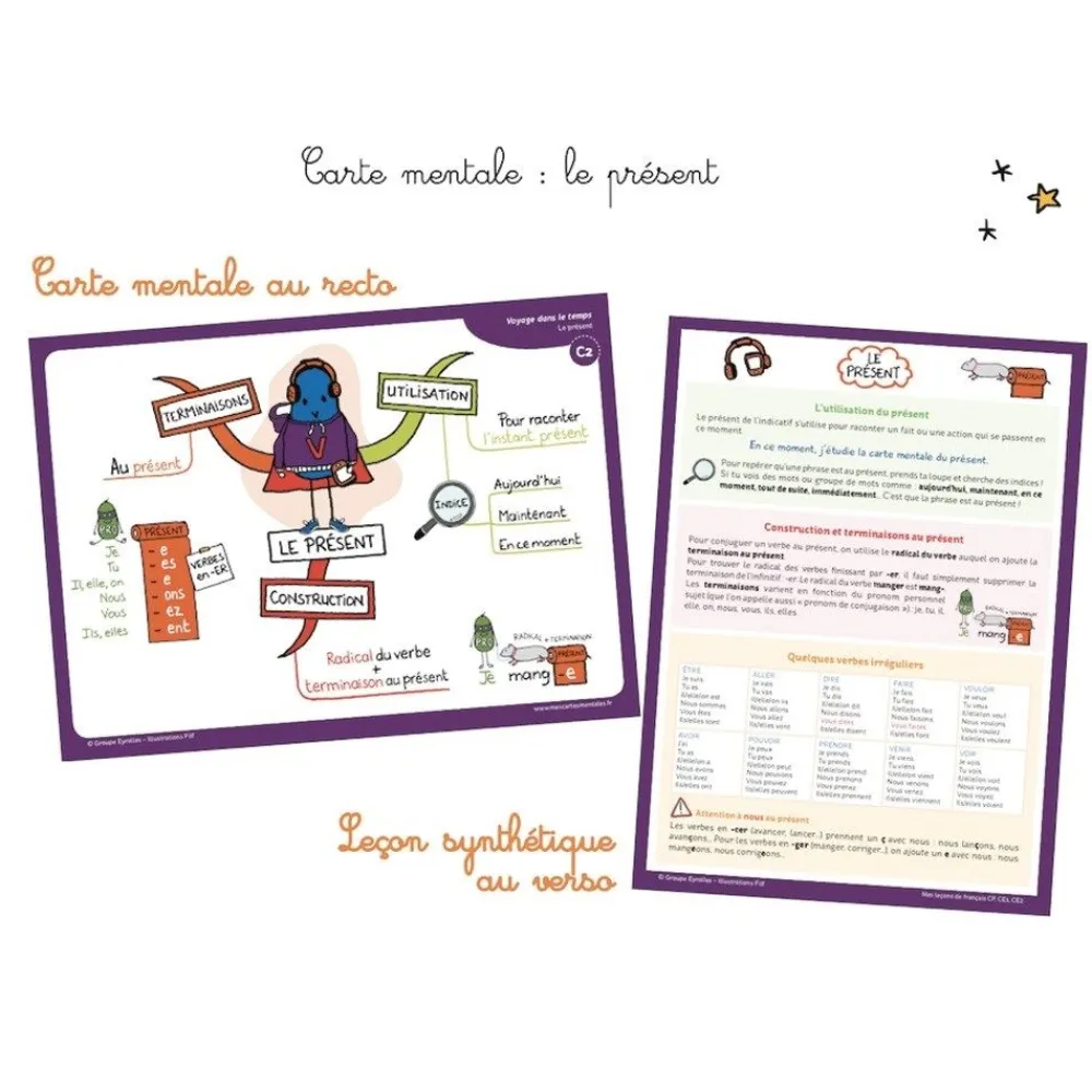 HOPTOYS Jeux Éducatifs*Mes Lecons De Francais