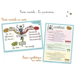 HOPTOYS Jeux Éducatifs*Mes Lecons De Francais