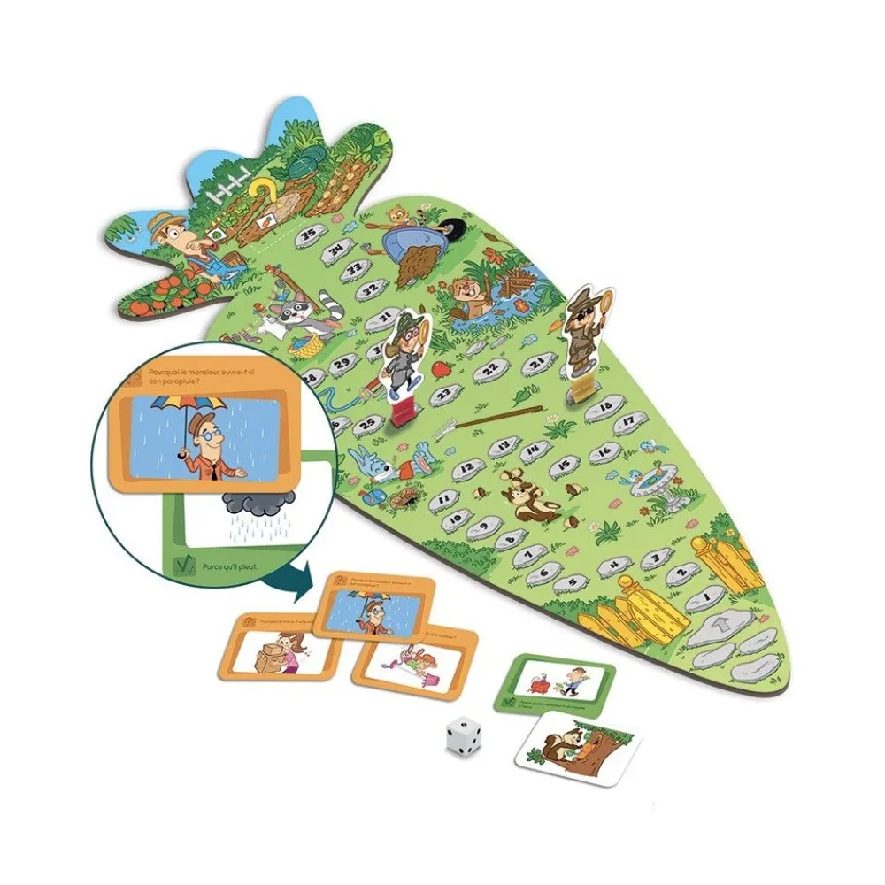 HOPTOYS Lexique, Imagerie, Langage Oral<Pourquoi Les Carottes Ont-Elles Disparu ?