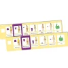HOPTOYS Compensation & Aides Quotidiennes<Protocole Se Deshabiller