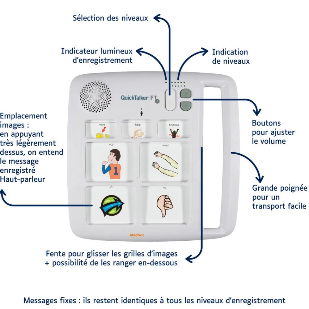 HOPTOYS Communication Non Verbale<Quicktalker 7