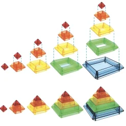 HOPTOYS Developpement Sensorimoteur<Sakkaro