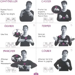 HOPTOYS Langues Des Signés, Braille<Signe Avec Moi