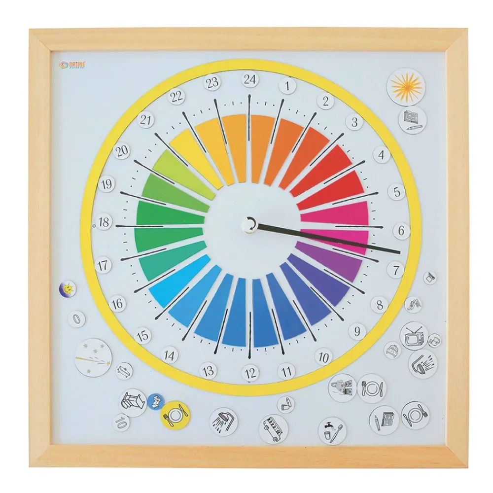 HOPTOYS Autonomie Quotidienne*Synopte 2022