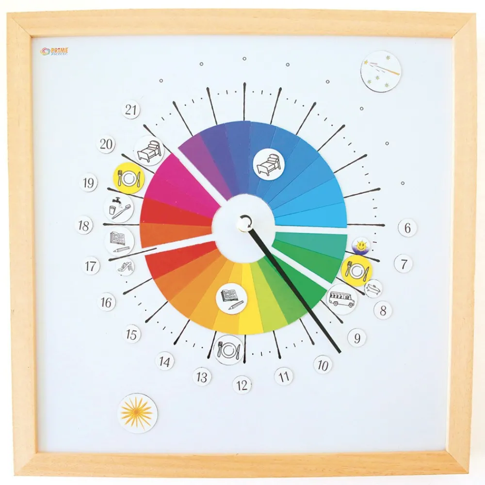 HOPTOYS Autonomie Quotidienne*Synopte 2022