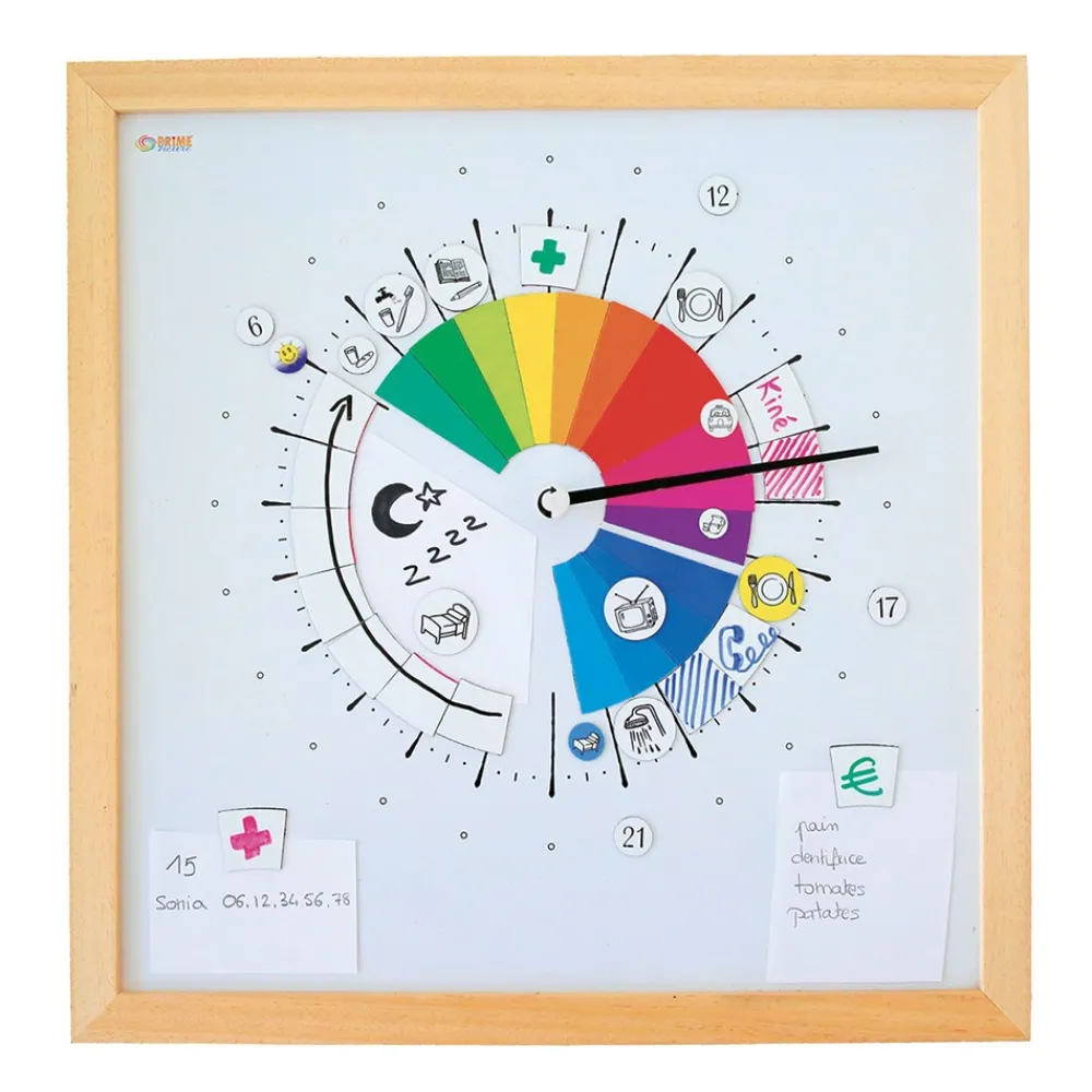 HOPTOYS Autonomie Quotidienne*Synopte 2022