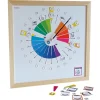 HOPTOYS Organisation Spatio-Temporelle<Synopte 2022