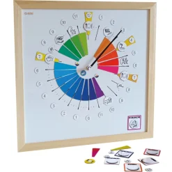 HOPTOYS Organisation Spatio-Temporelle<Synopte 2022