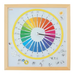 HOPTOYS Organisation Spatio-Temporelle<Synopte 2022