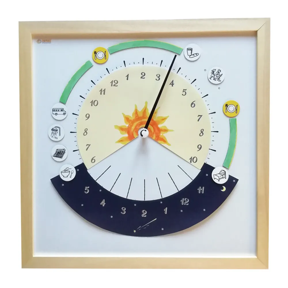 HOPTOYS Organisation Spatio-Temporelle<Synopte 2022