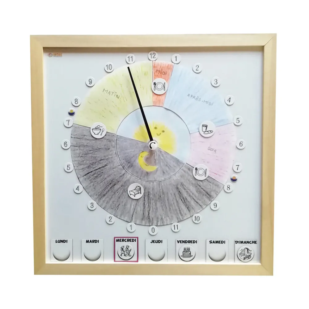 HOPTOYS Organisation Spatio-Temporelle<Synopte 2022