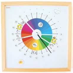 HOPTOYS Organisation Spatio-Temporelle<Synopte 2022