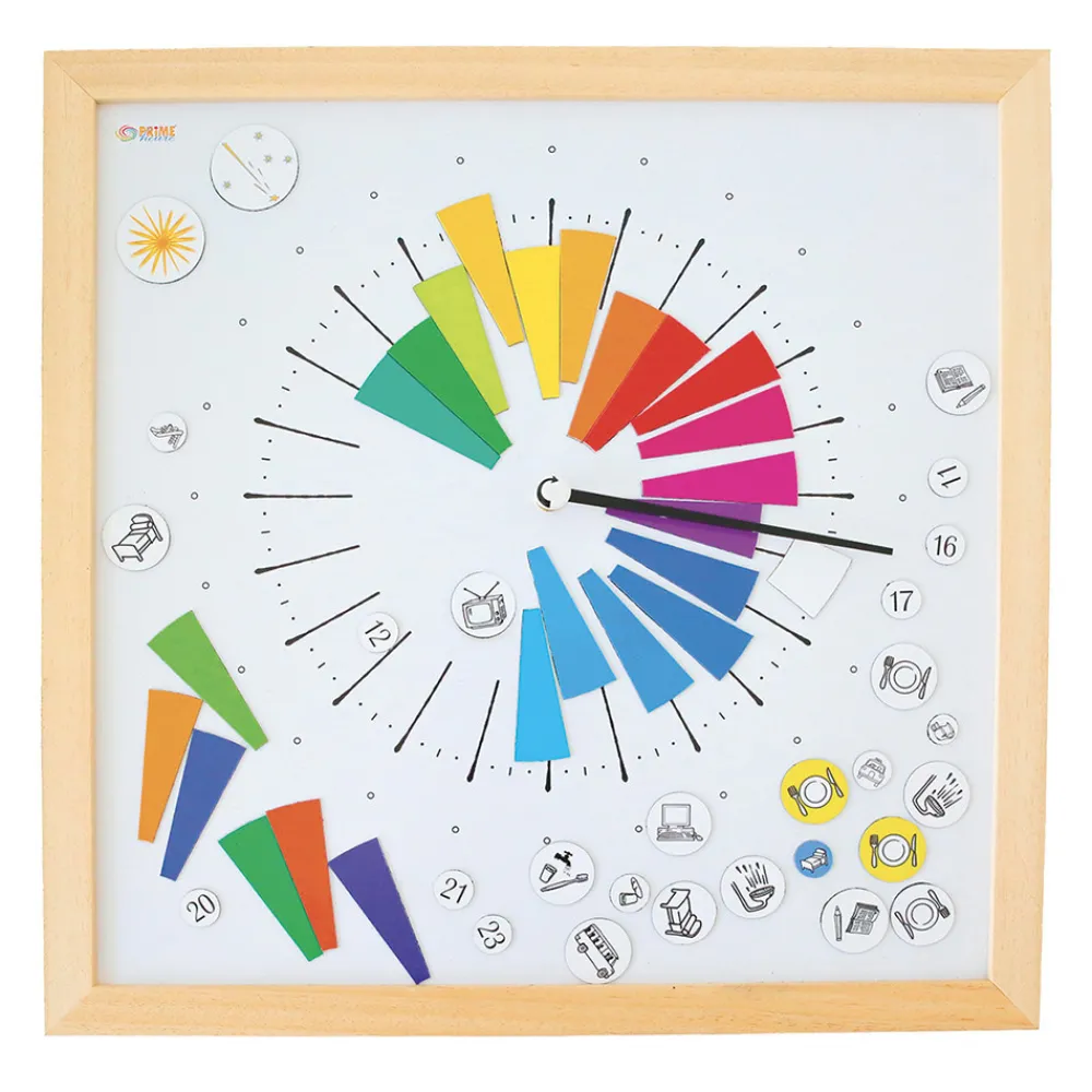 HOPTOYS Organisation Spatio-Temporelle<Synopte 2022