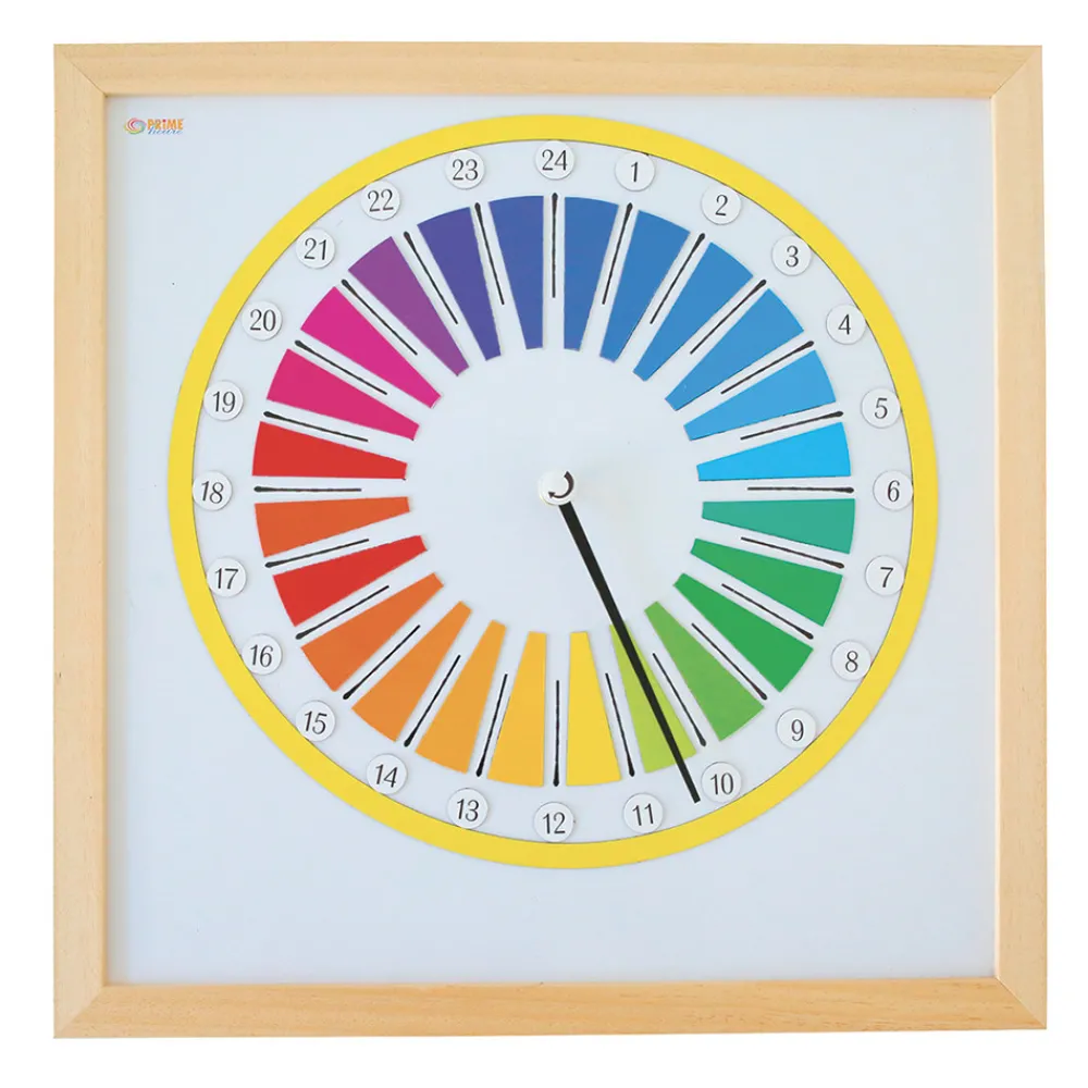 HOPTOYS Organisation Spatio-Temporelle<Synopte 2022