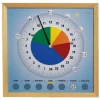 HOPTOYS Organisation Spatio-Temporelle<Synopte Disques Pivotants