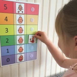 HOPTOYS Communication Alternative & Augmentee<Tableau De Sentiments