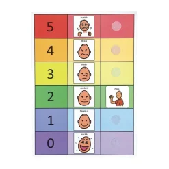 HOPTOYS Aides Quotidiennes Pour Une Personne Avec Polyhandicap*Tableau De Sentiments